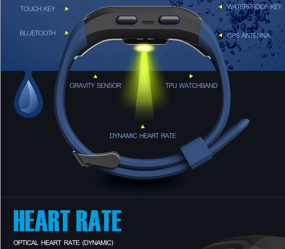 [Spain Stock]Makibes G03 Plus Smart Bracelet Built-in GPS Color Screen Dynamic Heart Rate Monitor IP68 Water Resistant Bluetooth Compatible With IOS Android - Black