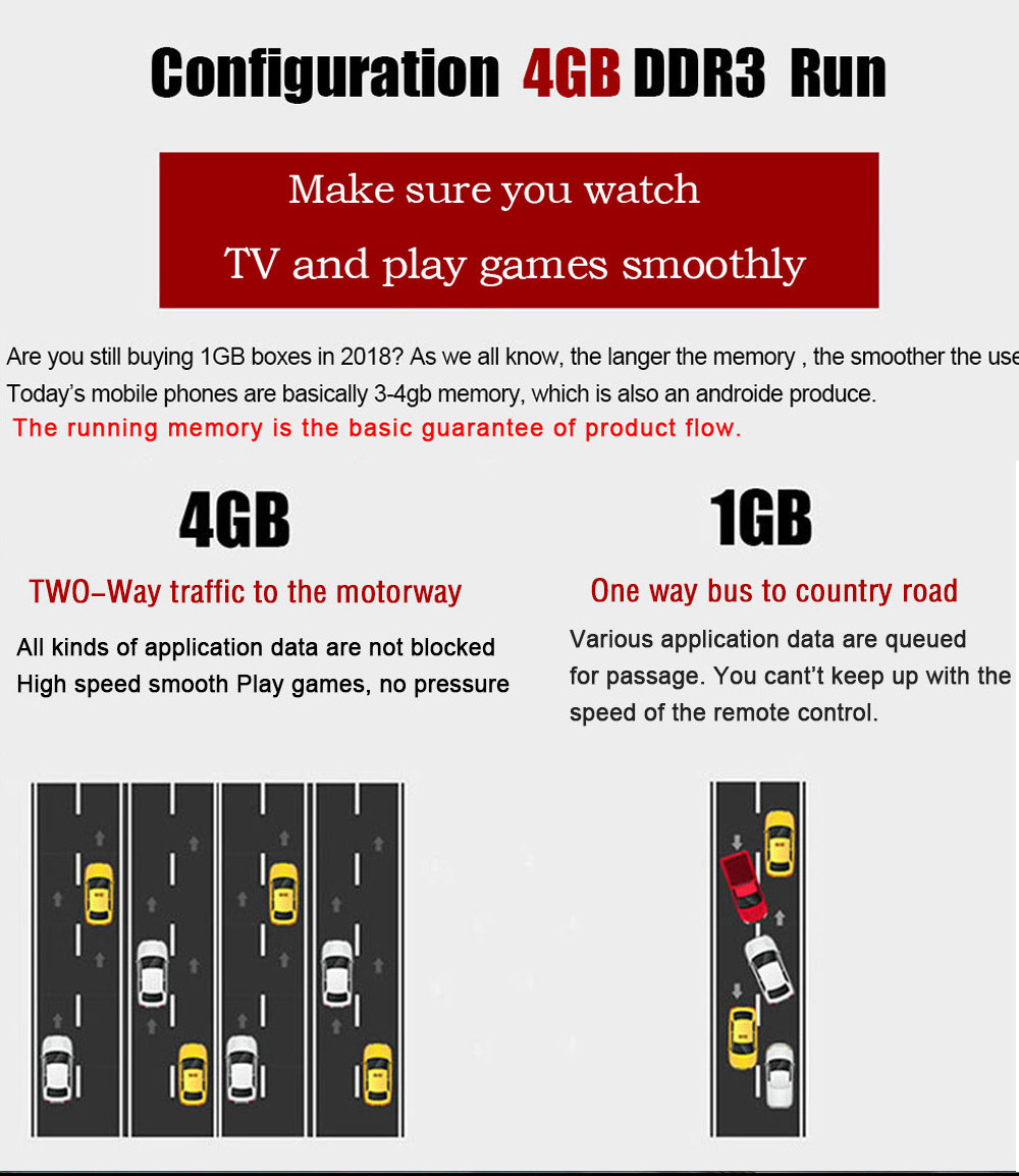 H96 MAX+ RK3328 Android 8.1 4GB/64GB KODI 17.6 TV BOX WiFi AC WIFI USB3.0