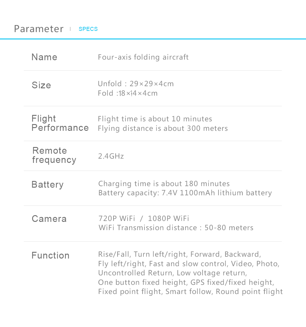 SG900-S GPS WiFi 1080P HD Wide-Angle FPV Foldable RC Quadcopter with Altitude Hold Mode RTF
