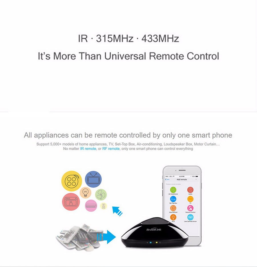Broadlink RM Pro Smart Intelligent WIFI/IR/RF Remote Controll Center System for iPhone Android Device - Black