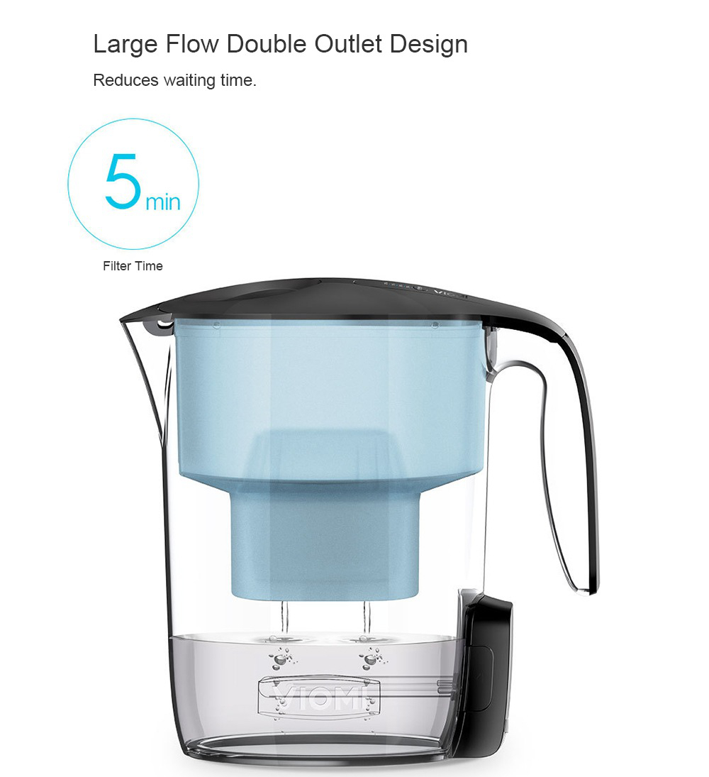 [International Version]Xiaomi Viomi MH1Z-A Filter Kettle 3.5L Ultrafiltration Kettle UV Sterilization - Black