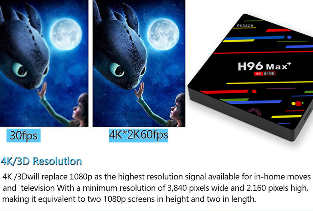 H96 MAX+ RK3328 Android 8.1 4GB/64GB KODI 17.6 TV BOX WiFi AC WIFI USB3.0