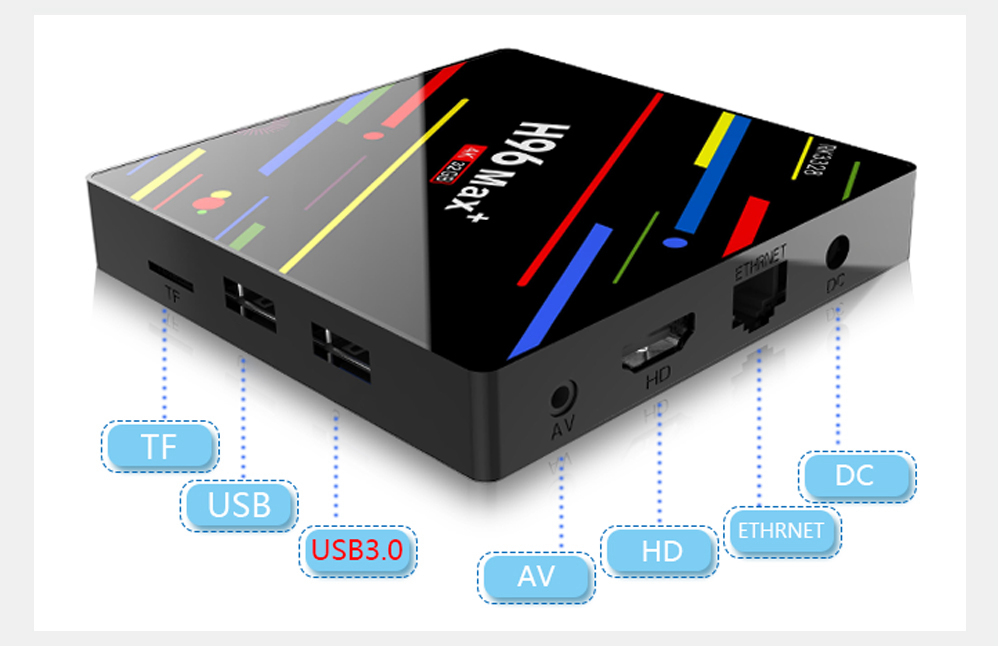 H96 MAX+ Android 8.1 RK3328 KODI 17.6 4GB/32GB 4K TV BOX Support YouTube Netflix WiFi LAN USB3.0