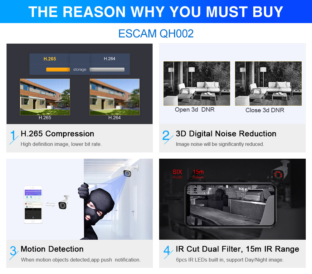 ESCAM QH002 HD 1080P 2MP P2P IR IP Outdoor Camera with Smart Analysis ONVIF H.265 - White EU Plug