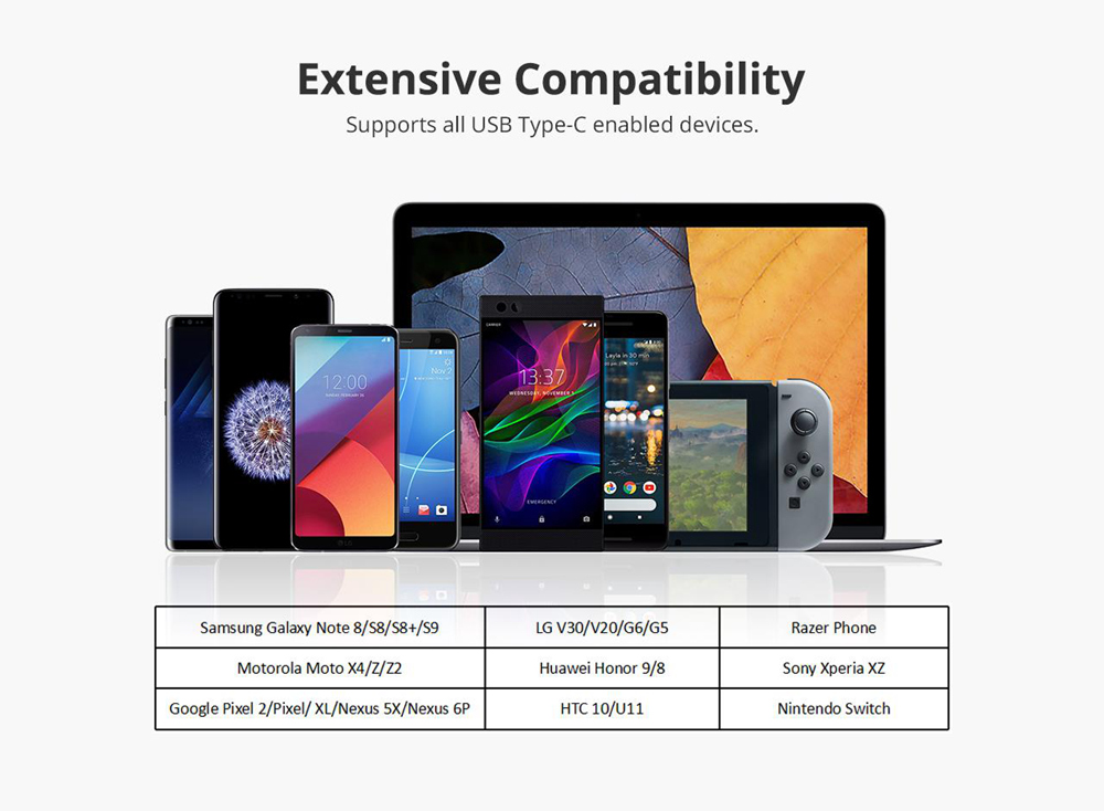 Tronsmart TAC02 6ft USB Type C Cable USB C to USB 3.0 Cable Nylon Braided for MacBook/Galaxy Note 8/S9/Pixel/LG G6