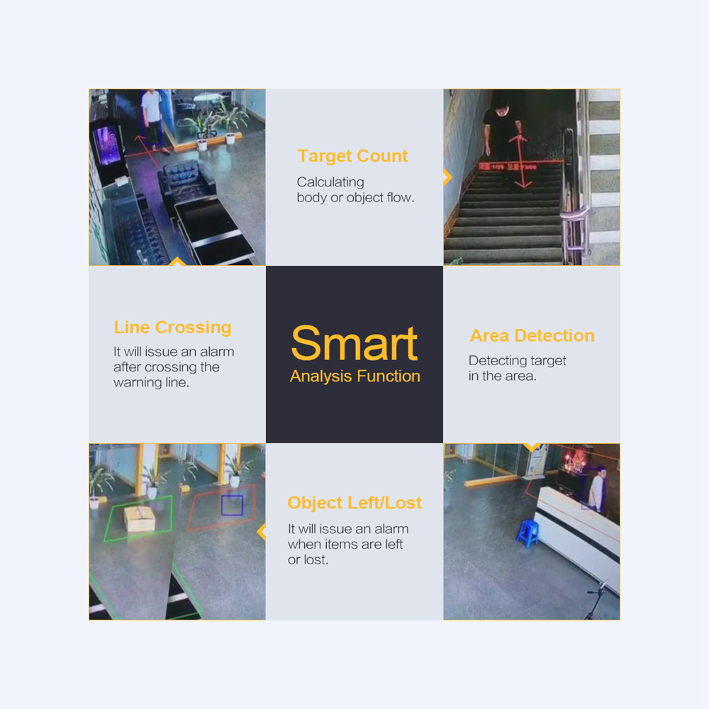 ESCAM QH002 HD 1080P 2MP P2P IR IP Outdoor Camera with Smart Analysis ONVIF H.265 - White EU Plug