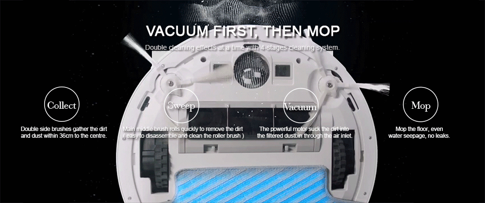 360 S6 Automatic Robotic Vacuum Cleaner 1500Pa Suction 2 in 1 Sweeping Mopping LDS Path Planning - White