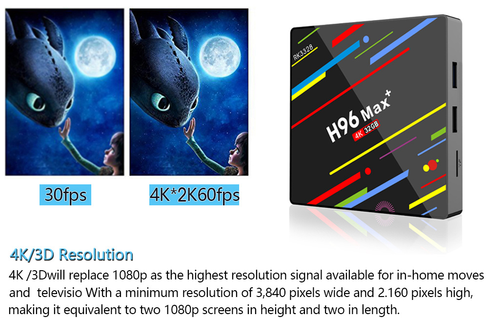 H96 MAX+ RK3328 Android 8.1 4GB/32GB KODI 17.6 TV BOX WiFi LAN USB3.0