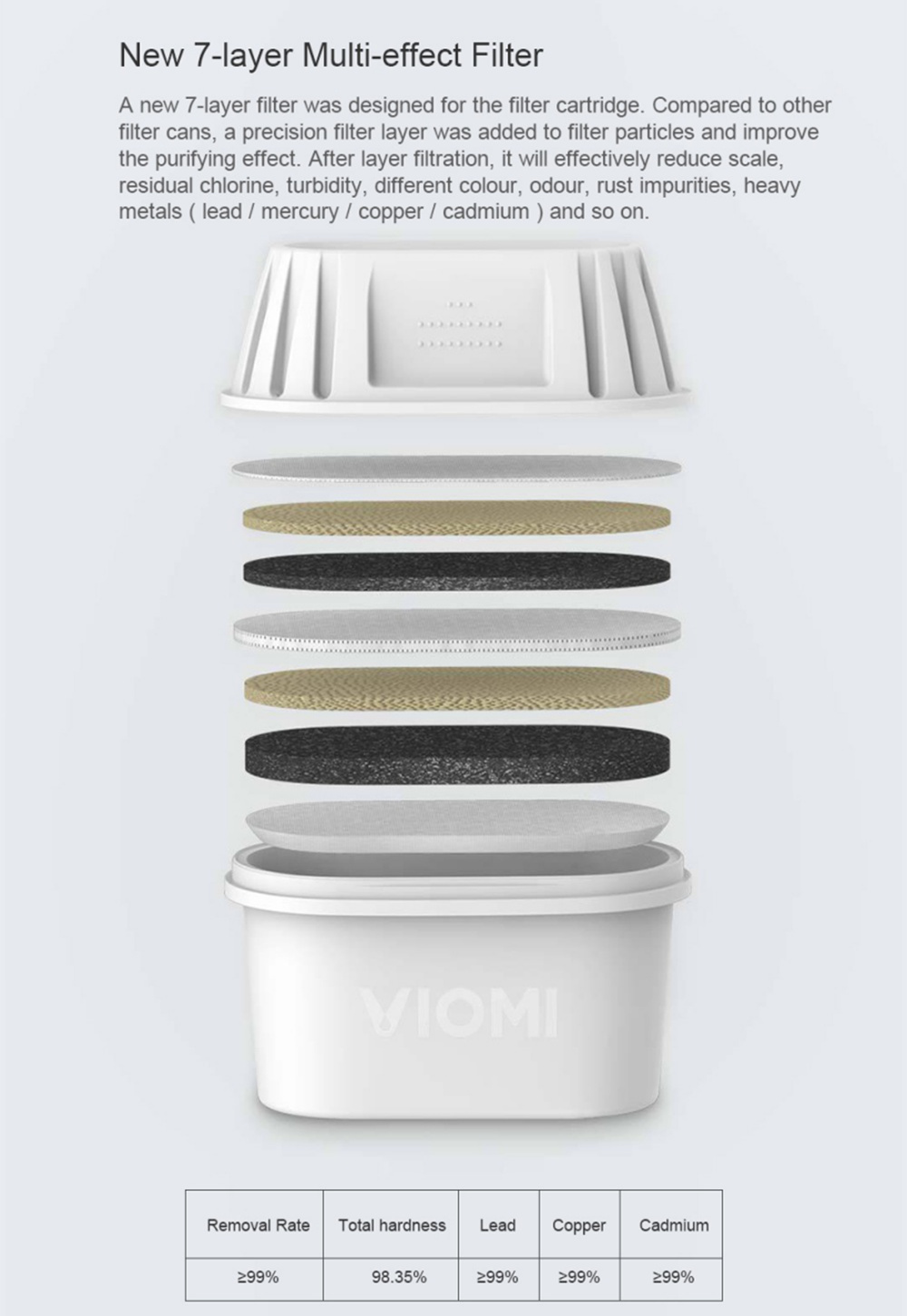 [International Version]Xiaomi Viomi MH1Z-A Filter Kettle 3.5L Ultrafiltration Kettle UV Sterilization - Black