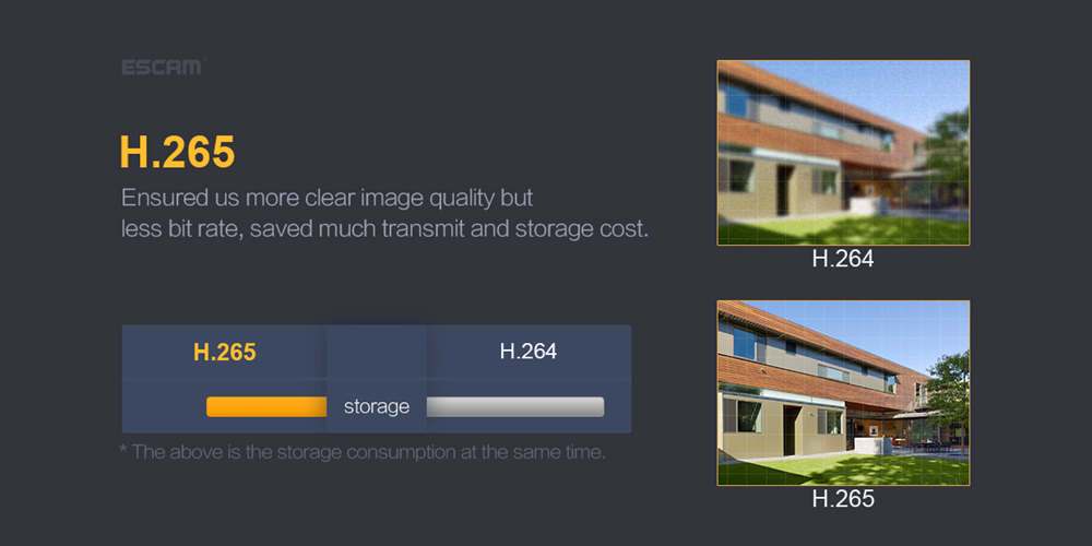 ESCAM QH002 HD 1080P 2MP P2P IR IP Outdoor Camera with Smart Analysis ONVIF H.265 - White EU Plug