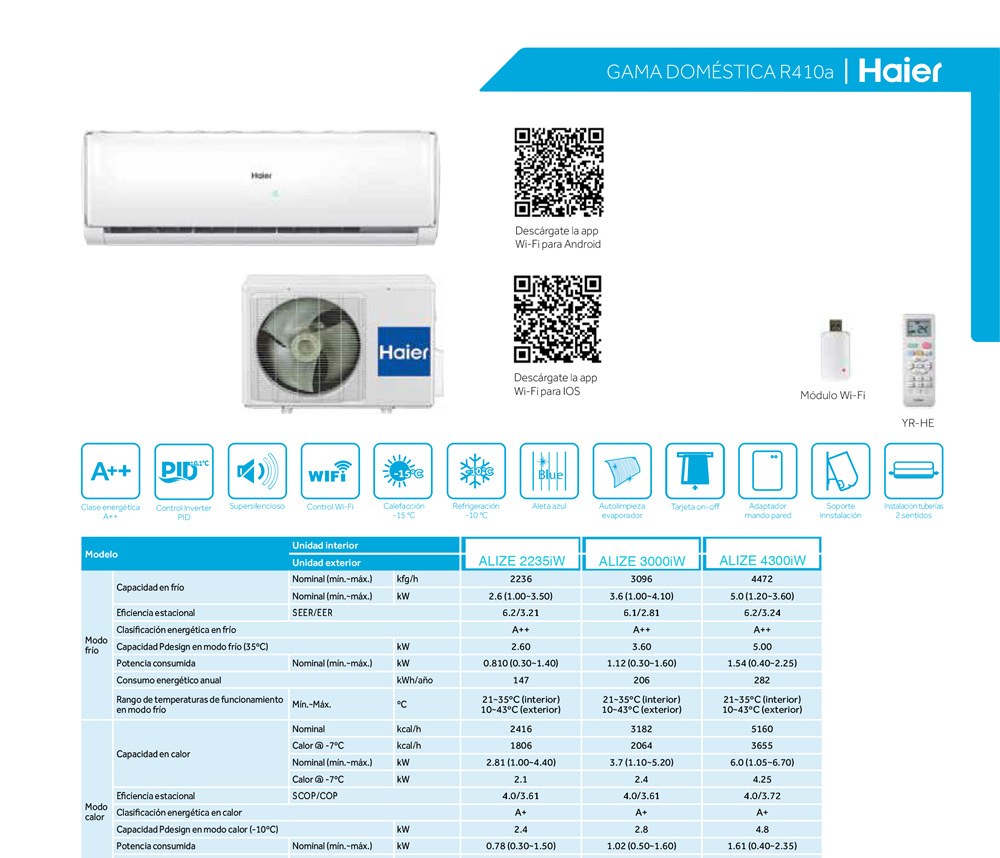 Haier ALIZE 3000iW WiFi Heating / Cooling Air Conditioner - White