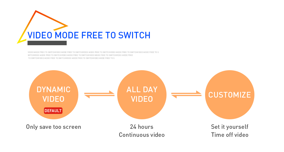 Hiseeu FHK 1080P 2MP Full HD Wifi IP Camera Robot Night Vision IP Network Camera Two-way Audio - White EU Plug