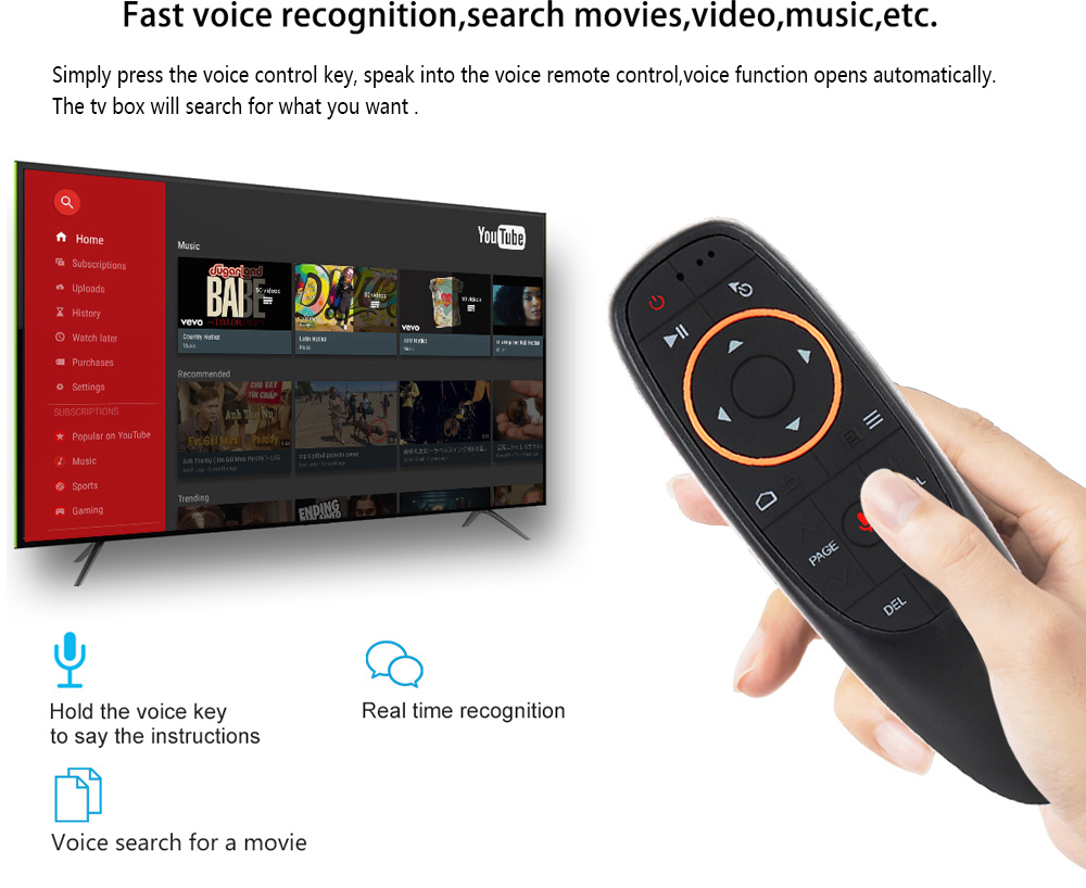 H96 MAX+ Android 8.1 RK3328 KODI 17.6 4GB/32GB 4K TV BOX Support YouTube Netflix WiFi LAN USB3.0