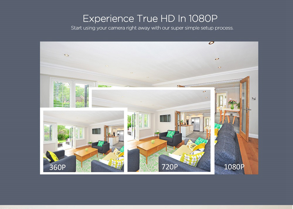 Sricam SP018 1080P Wifi IP Camera Wide-angle IR-CUT Infrared Night Vision Camera - White US Plug