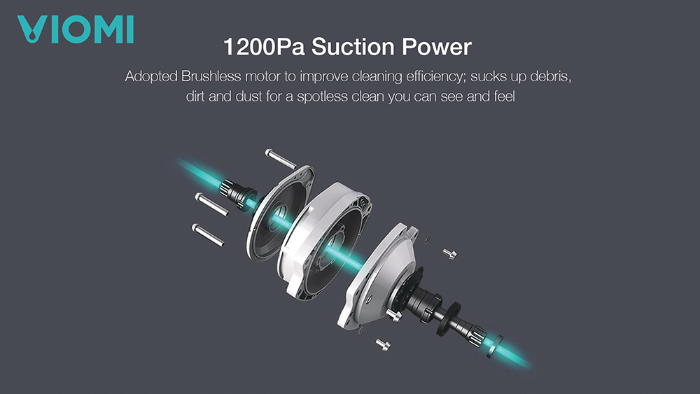 [International Version] Xiaomi Viomi Robot Vacuum Cleaner 1100Pa Suction Autonomous Path Planning Remote Control Clever Planning a Route - Gray