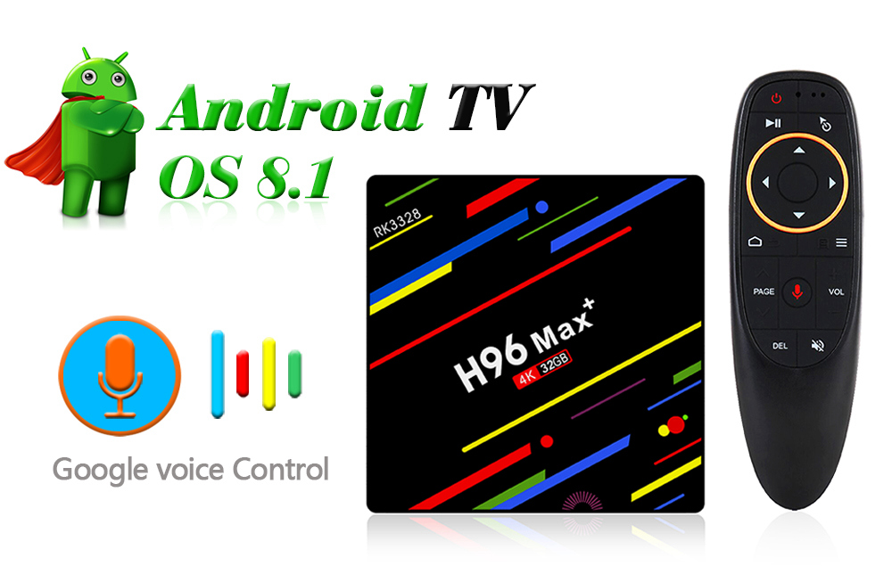 H96 MAX+ Android 8.1 RK3328 KODI 17.6 4GB/32GB 4K TV BOX Support YouTube Netflix WiFi LAN USB3.0
