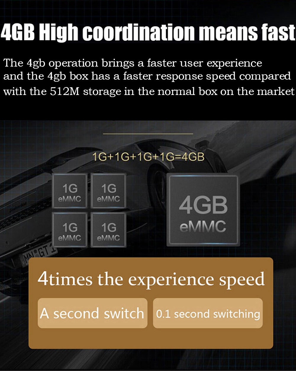 H96 MAX+ RK3328 Android 8.1 4GB/64GB KODI 17.6 TV BOX WiFi AC WIFI USB3.0