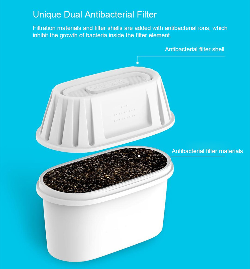 [International Version]Xiaomi Viomi MH1Z-A Filter Kettle 3.5L Ultrafiltration Kettle UV Sterilization - Black