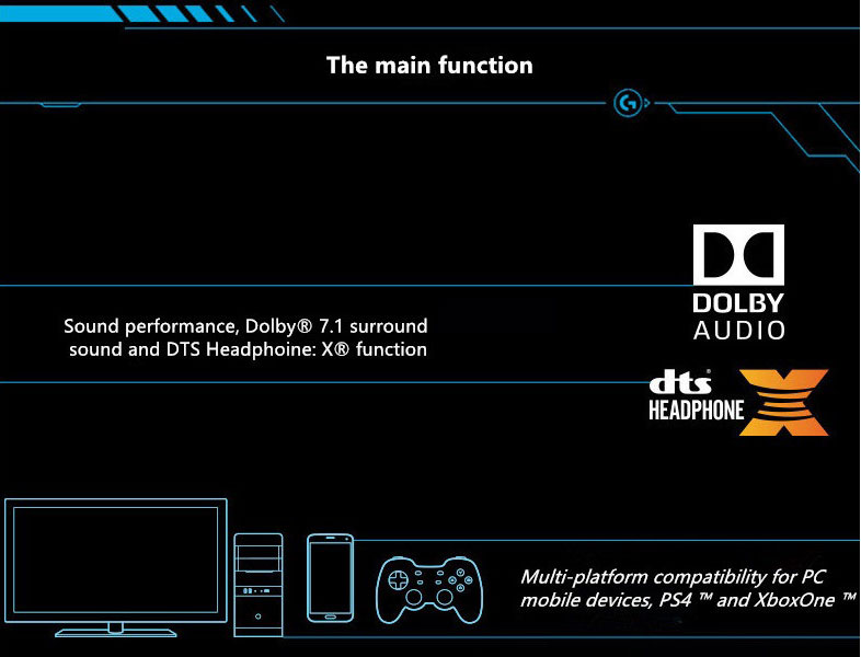 Logitech G633 Artemis Spectrum RGB 7.1 Surround Gaming Headphones Collapsible Noise Reduction Headset - Black