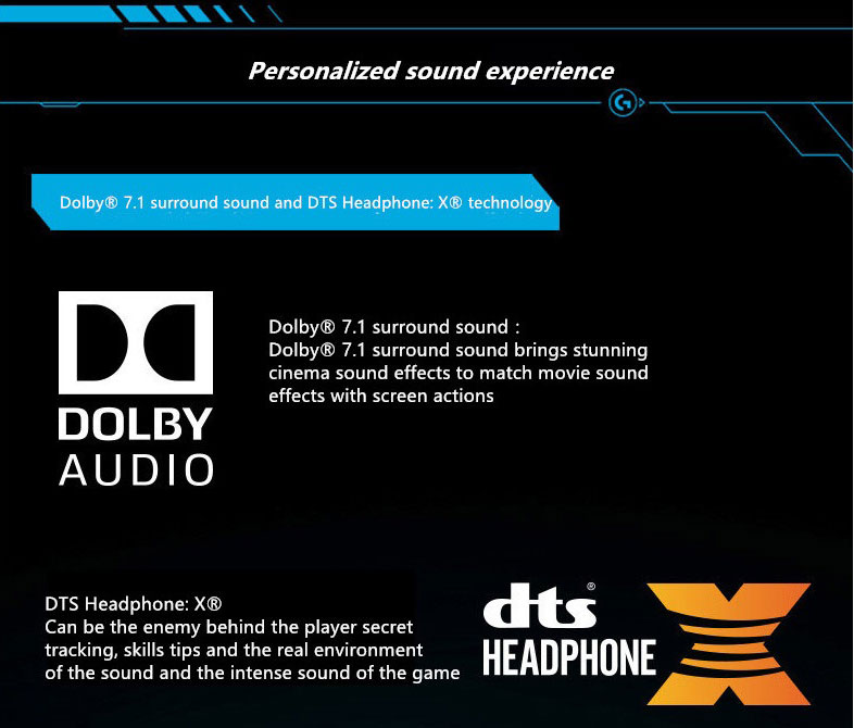 Logitech G633 Artemis Spectrum RGB 7.1 Surround Gaming Headphones Collapsible Noise Reduction Headset - Black