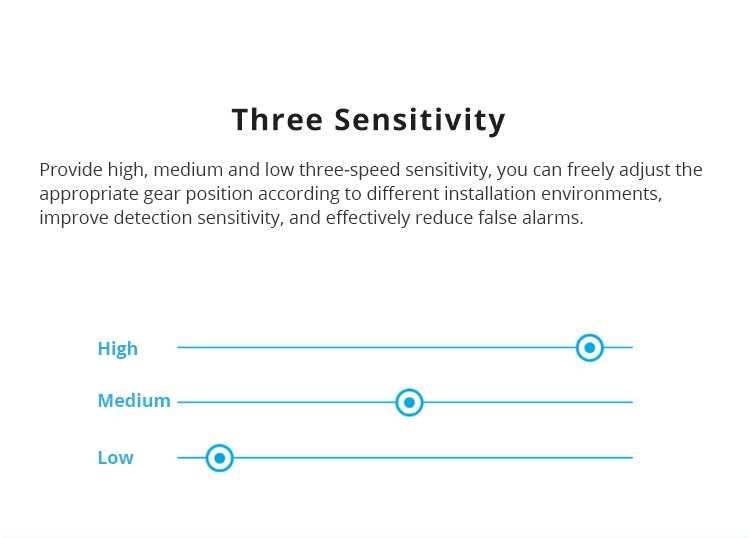 Xiaomi Aqara Vibration Detector Movement Detection Linkage Control Remote Push Adjustable Sensitivity - White