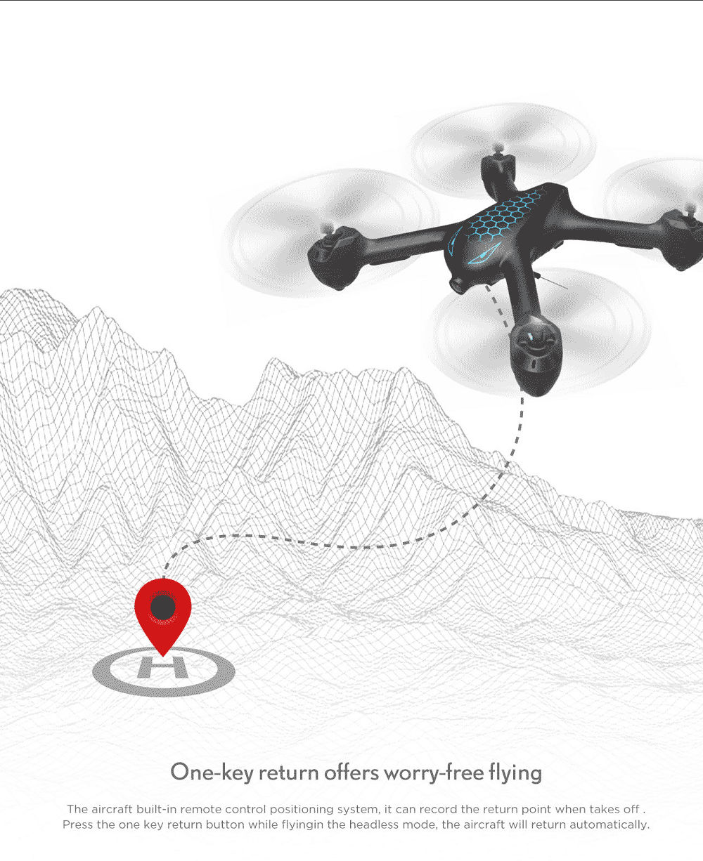 MJX X708P Cyclone 720P HD WiFi FPV RC Quadcopter with Optical Flow Positioning RTF