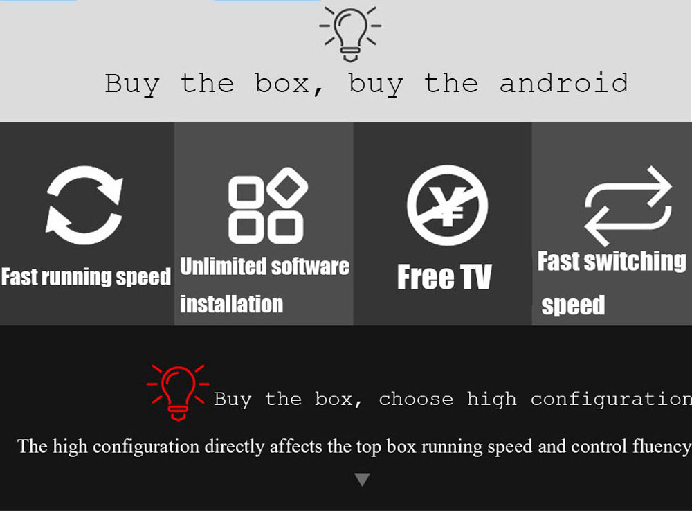 H96 MAX+ Android 8.1 RK3328 KODI 17.6 4GB/32GB 4K TV BOX Support YouTube Netflix WiFi LAN USB3.0
