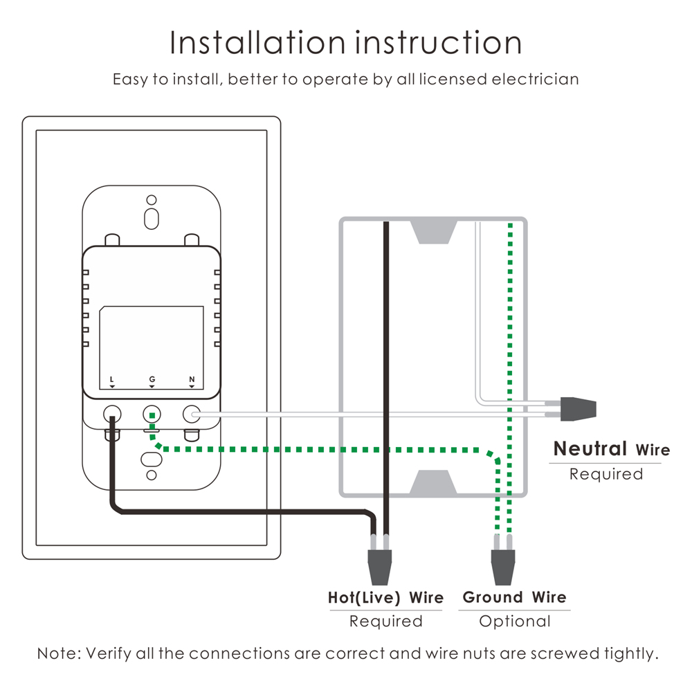 Geekbes Smart Wall Socket WiFi Remote Control Wall Outlet Socket with 2USB Charging Port Works with Amazon Alexa & Google Home - White/US Plug