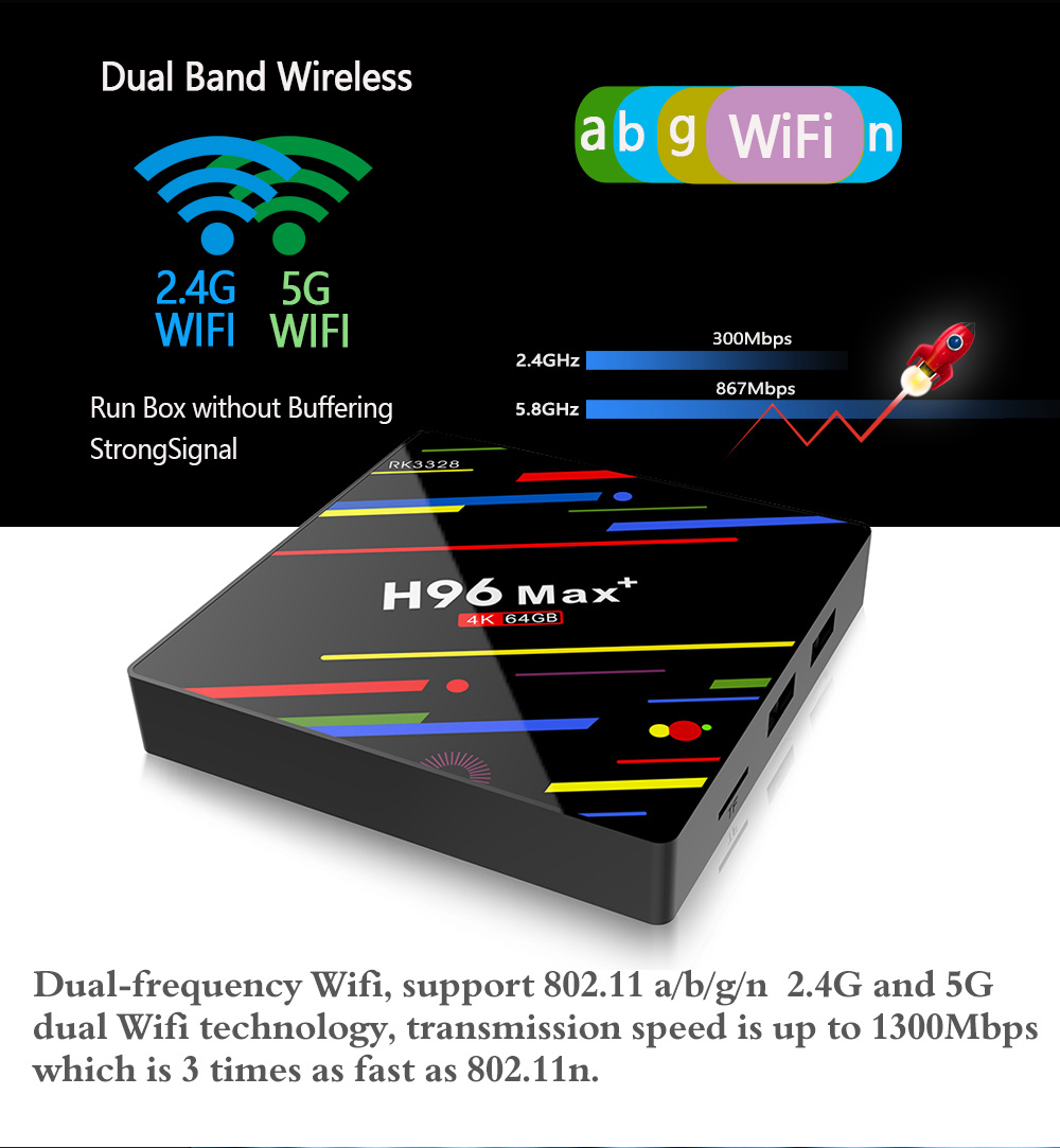 H96 MAX+ Android 8.1 RK3328 KODI 17.6 4GB/64GB 4K TV BOX Support YouTube Netflix Dual Band WiFi LAN USB3.0