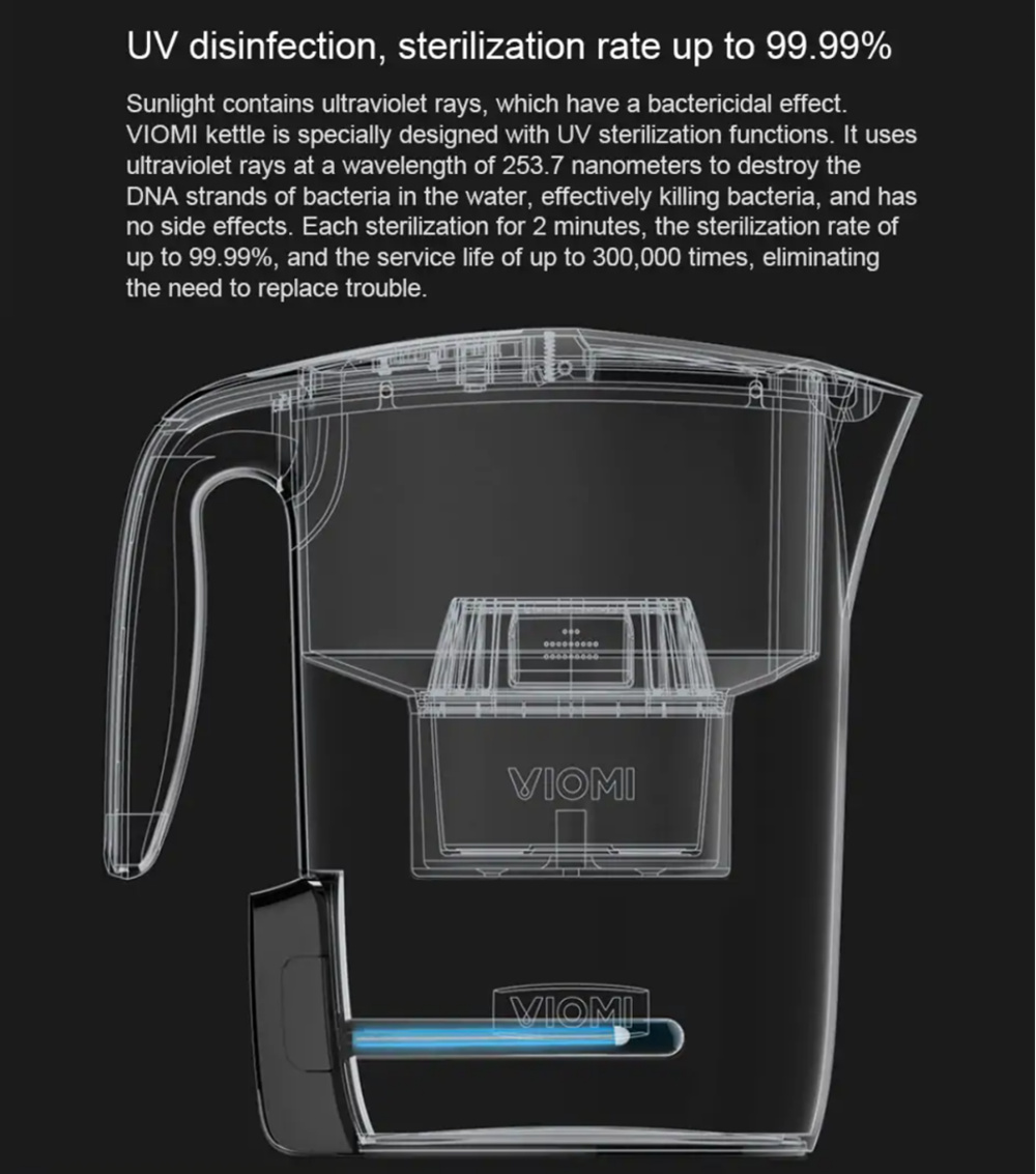 [International Version]Xiaomi Viomi MH1Z-A Filter Kettle 3.5L Ultrafiltration Kettle UV Sterilization - Black