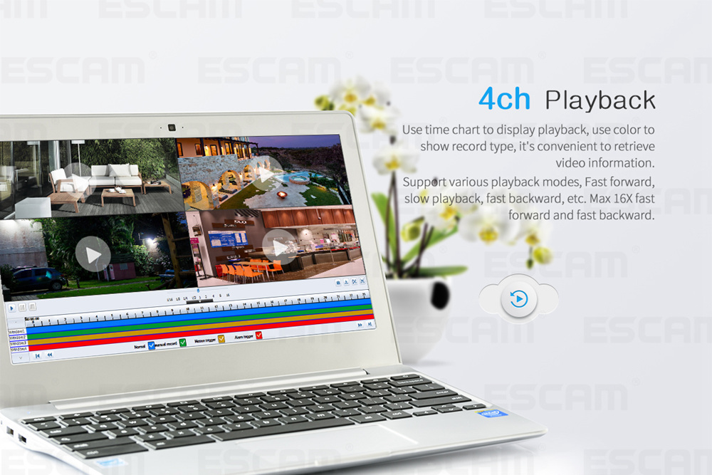 ESCAM PVR208 1080P 8+2CH ONVIF NVR with 2ch Cloud Channel For IP Camera System - White/UK Plug