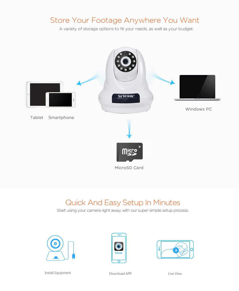 Sricam SP018 1080P Wifi IP Camera Wide-angle IR-CUT Infrared Night Vision Camera - White US Plug