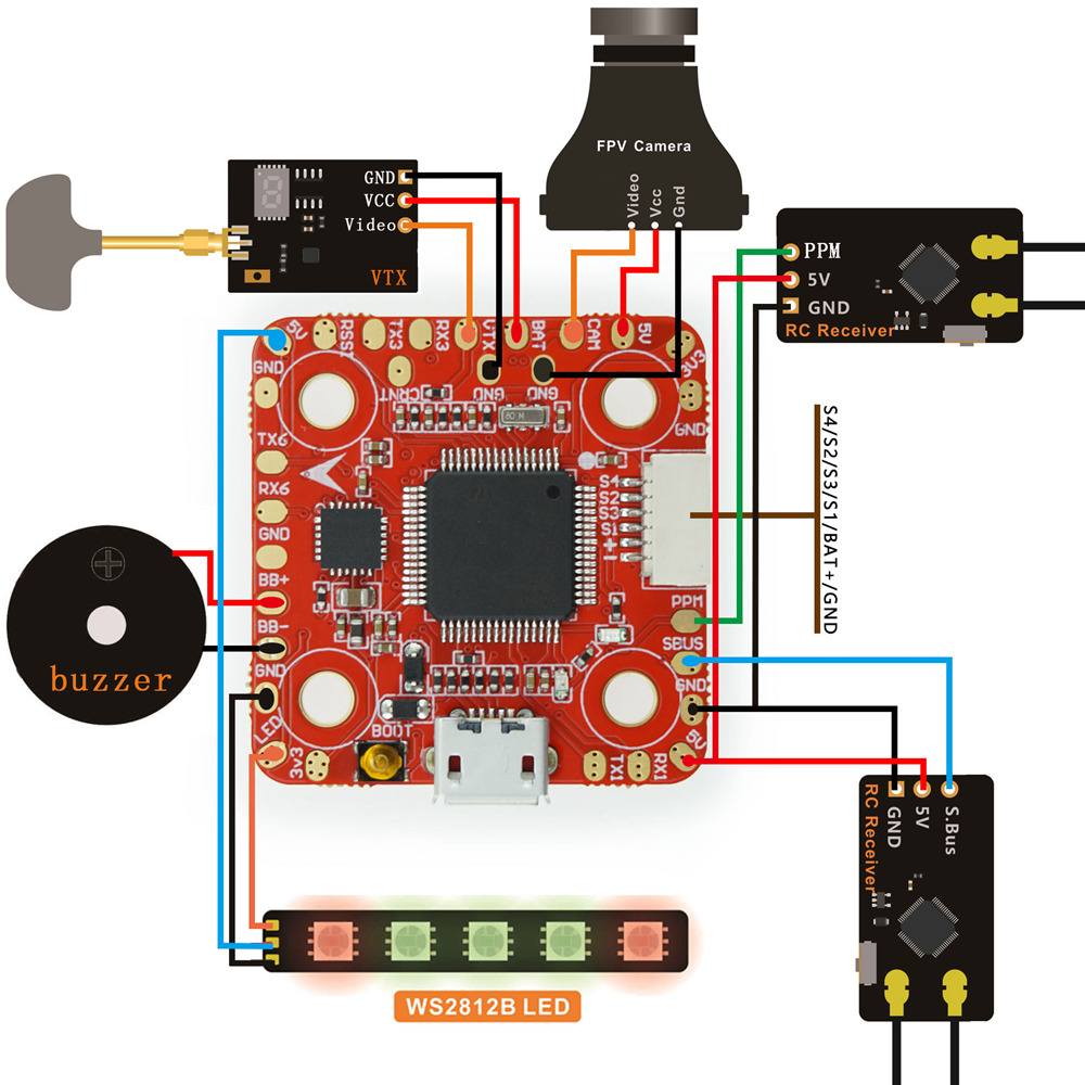 HGLRC F420 Stack F4M3 OSD BEC Flight Control 20A BLHeli_S 2-4S 4In1 ESC for FPV Racing Drone