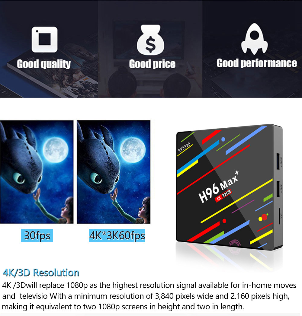 H96 MAX+ RK3328 Android 8.1 4GB/32GB KODI 17.6 TV BOX WiFi LAN USB3.0