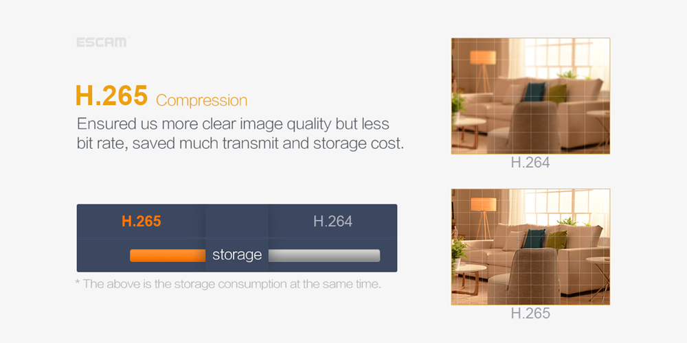 ESCAM QH001 Outdoor 1080P Dome IP Camera H.265 Day Night Vision Motion Detection Onvif Protocol 3D DNR IR distance - White/EU Plug