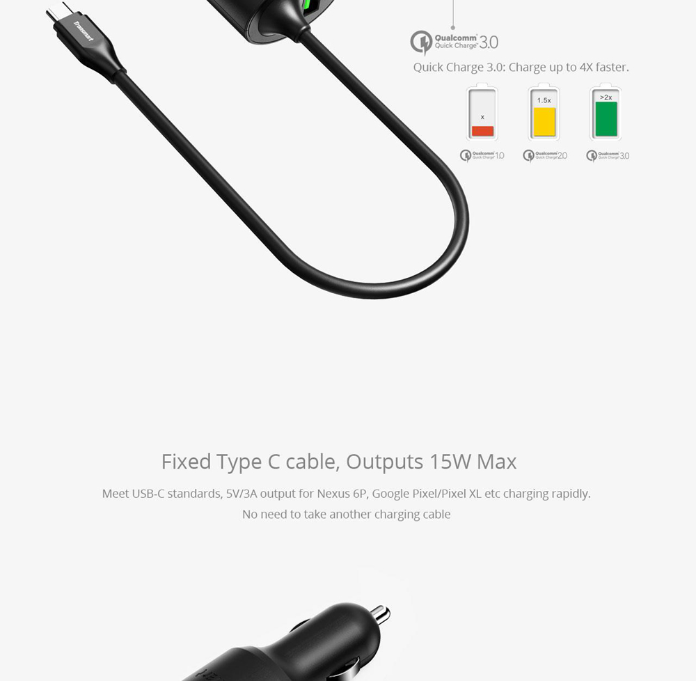Tronsmart Quick Charge 3.0 33W over Type A USB Car Charger
