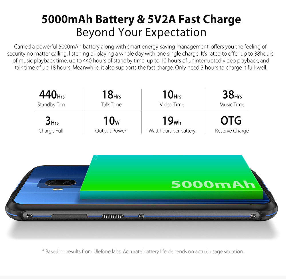 [HK Stock]Ulefone Armor 5 5.85 Inch 4G LTE Smartphone MT6763 4GB 64GB 16.0MP+5.0MP Dual Rear Cameras Android 8.1 IP68 Wireless Charging 5000mAh Type-C NFC - Blue