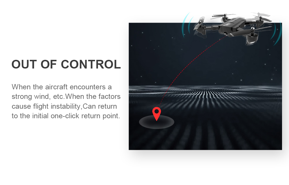 SG900-S GPS WiFi 1080P HD Wide-Angle FPV Foldable RC Quadcopter with Altitude Hold Mode RTF