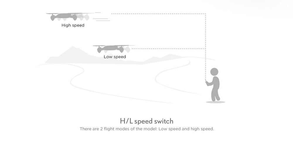 MJX X708P Cyclone 720P HD WiFi FPV RC Quadcopter with Optical Flow Positioning RTF