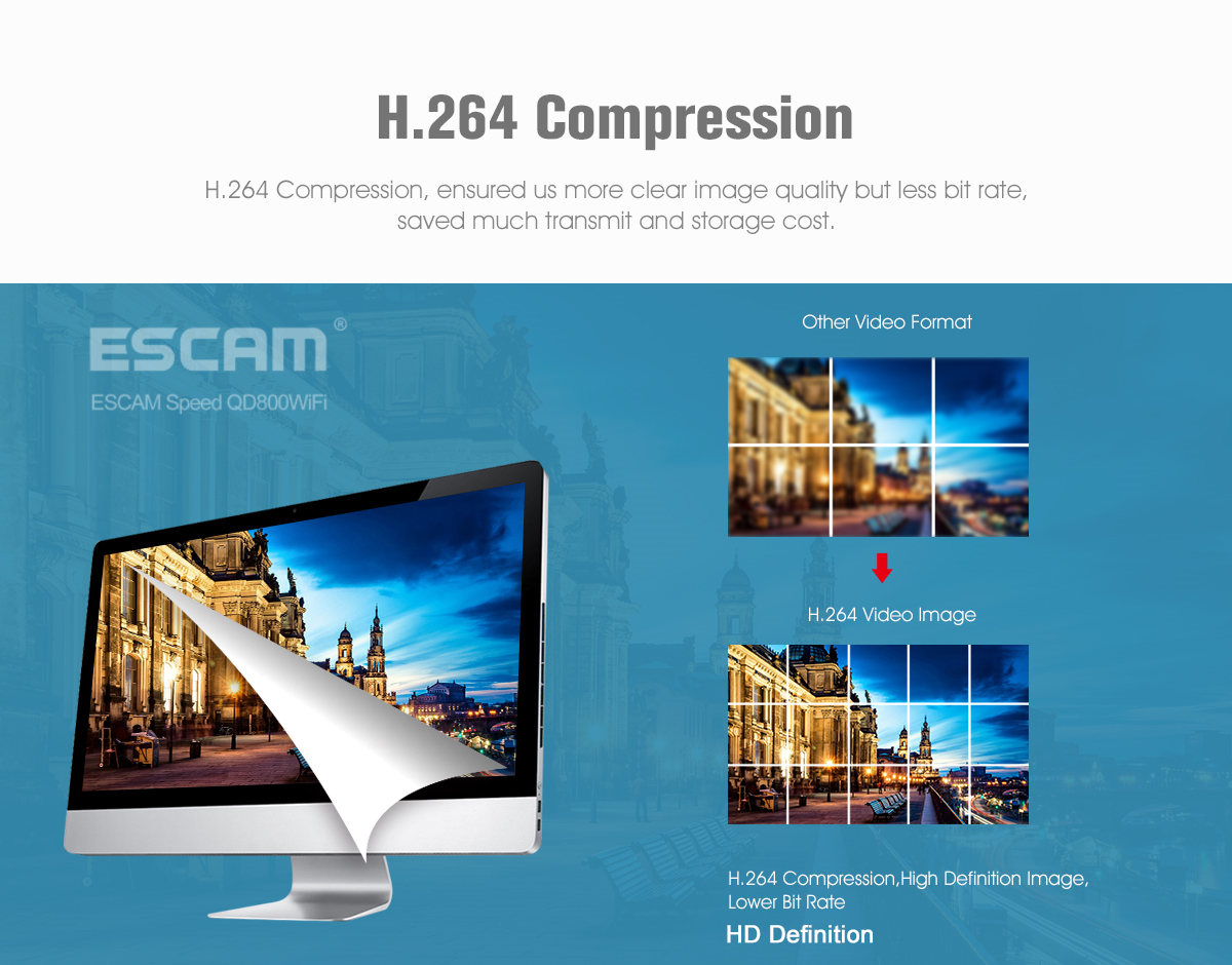 ESCAM Speed QD800WIFI 2MP 1080P WiFi Outdoor IP IR Dome Camera IP66 Onvif P2P Night Vision Camera - White