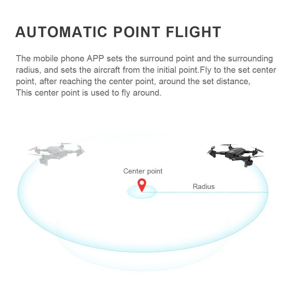 SG900-S GPS WiFi 1080P HD Wide-Angle FPV Foldable RC Quadcopter with Altitude Hold Mode RTF