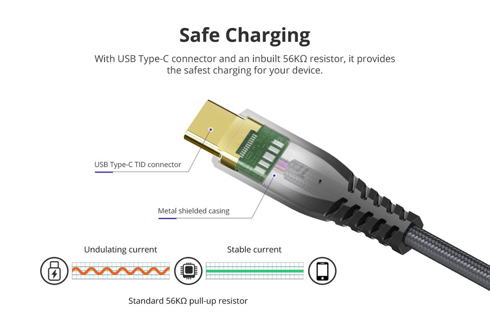 Tronsmart TAC02 6ft USB Type C Cable USB C to USB 3.0 Cable Nylon Braided for MacBook/Galaxy Note 8/S9/Pixel/LG G6