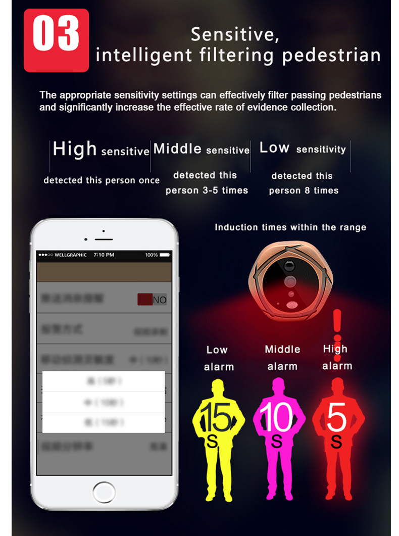 SY708G11 720P 7 Inch Video Door Peephole Camera Doorbell Intercom Kit 1-Camera 1-Monitor - Gold US Plug