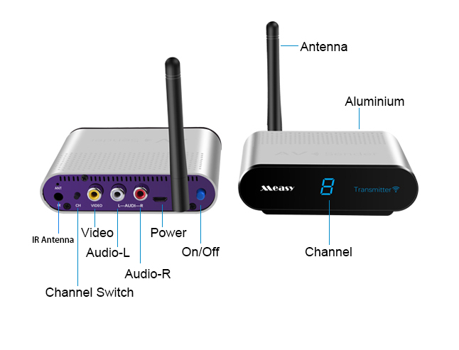 Measy AV540 5.8GHZ Wireless Audio/Video Sender Transmitter and Receiver 1330FT