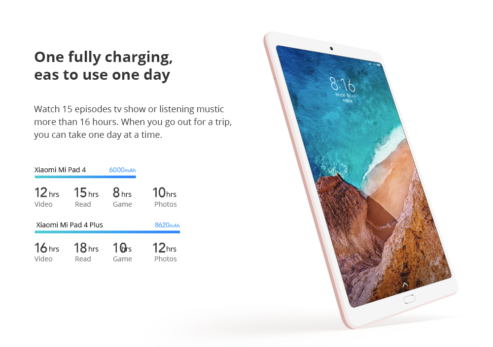 Xiaomi Mi Pad 4 Plus WiFi + 4G LTE 10.1 Inch 1920*1200 16:10 FHD Screen Qualcomm Snapdragon 660 4GB + 64GB 13MP Rear Camera 8620mAh MIUI 9 - Black
