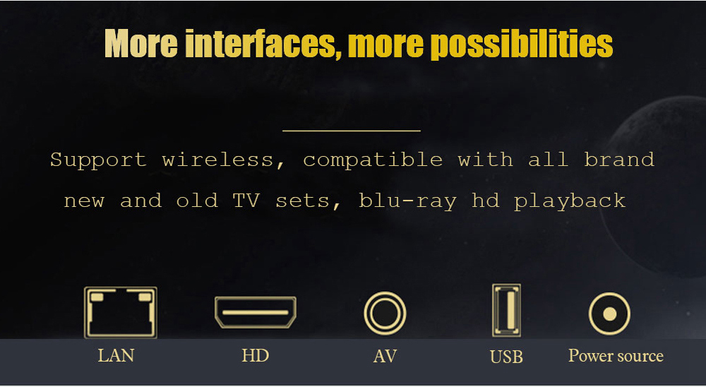H96 MAX+ Android 8.1 RK3328 KODI 17.6 4GB/32GB 4K TV BOX Support YouTube Netflix WiFi LAN USB3.0