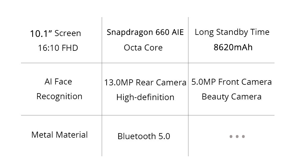 Xiaomi Mi Pad 4 Plus WiFi + 4G LTE 10.1 Inch 1920*1200 16:10 FHD Screen Qualcomm Snapdragon 660 AIE 4GB + 64GB 13MP Rear Camera 8620mAh MIUI 9 - Black