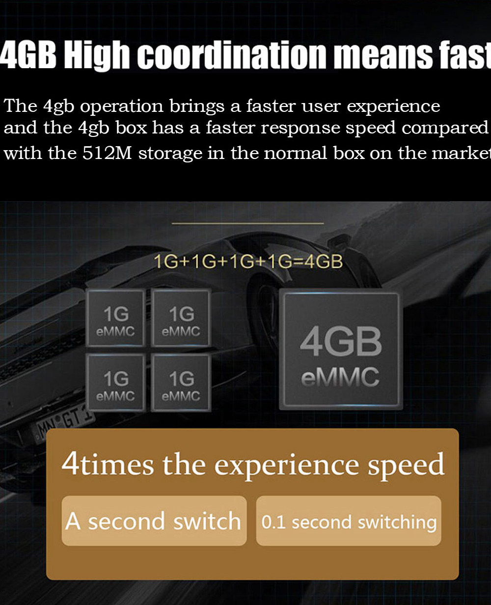 H96 MAX+ Android 8.1 RK3328 KODI 17.6 4GB/64GB 4K TV BOX Support YouTube Netflix Dual Band WiFi LAN USB3.0