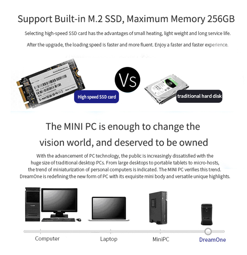ECDREAM V6B intel Gemini lake N4100 4GB/64GB Mini PC Build-in MIC Speaker 2.0MP Camera AC WIFI Bluetooth Gigabit LAN USB3.0*4