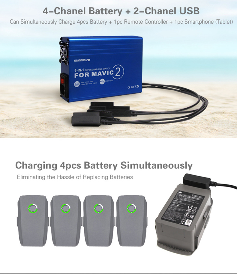 Sunnylife Charger For Dji Mavic 2 Pro Zoom Us Plug